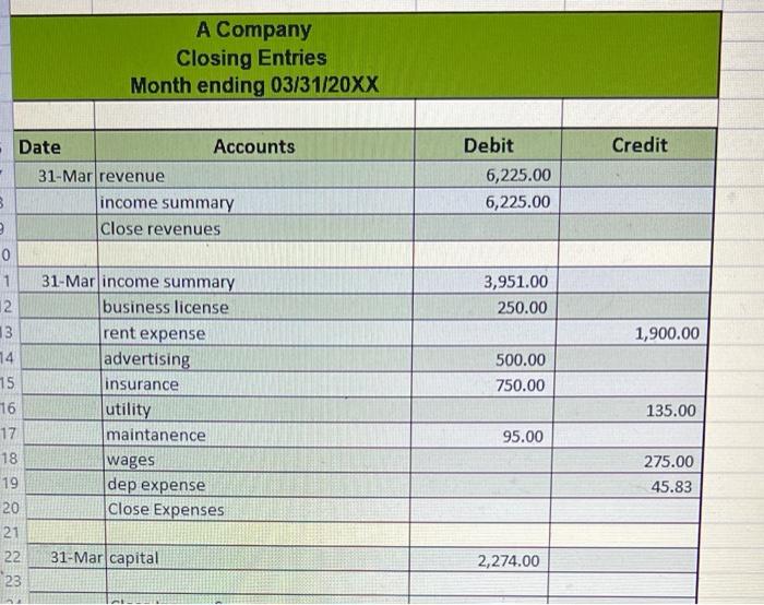 Solved Overview In Milestone One, you completed the first