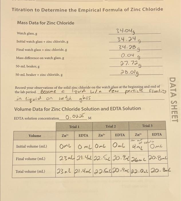 Titration to Determine the Empirical Formula of Zinc