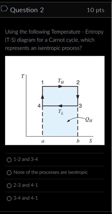 Solved Using the following Temperature - Entropy (T-S) | Chegg.com
