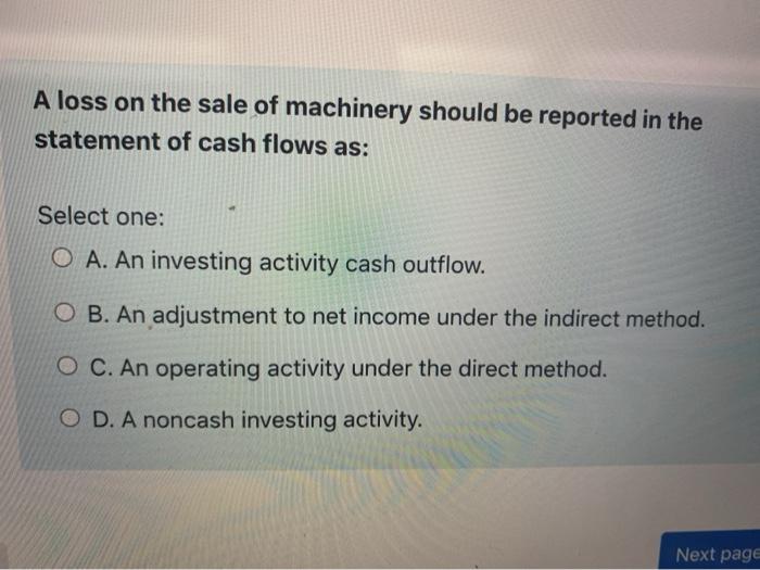 Solved At April 1, 2022, Landis Company sold its investment