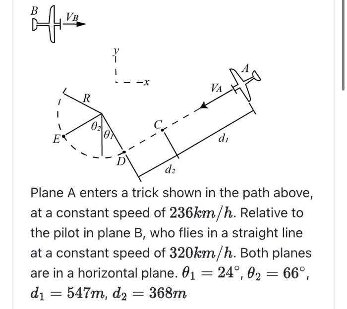 Solved Plane A enters a trick shown in the path above, at a
