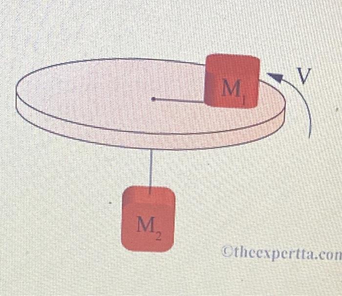 Solved (8) Problem 11 Two blocks are connected by a