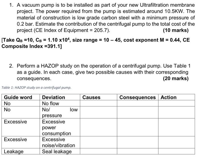 Solved 1. A vacuum pump is to be installed as part of your