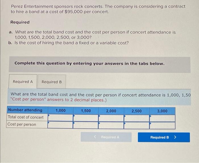 Solved Perez Entertainment sponsors rock concerts. The