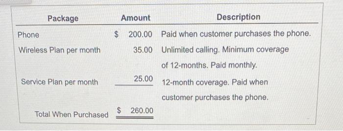 Solved there are 3 total parts. this is part 2 of the | Chegg.com