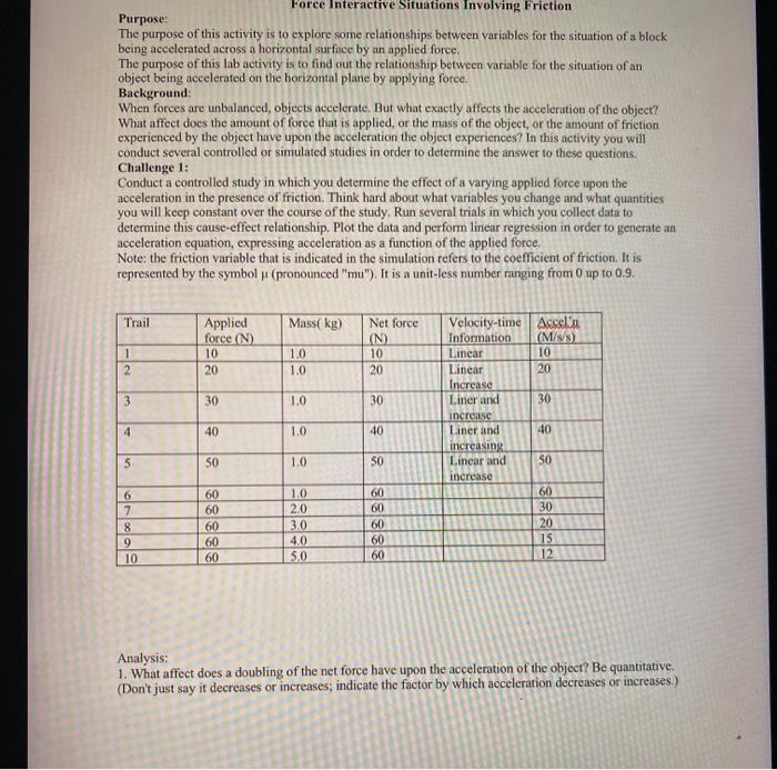 Solved Force Interactive Situations involving Friction | Chegg.com