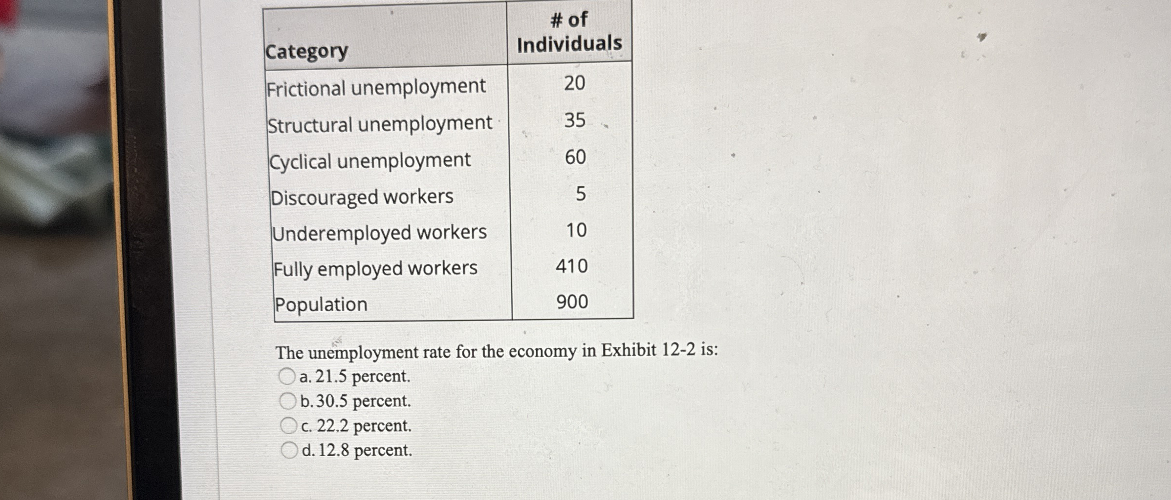 Solved \table[[Category,\table[[