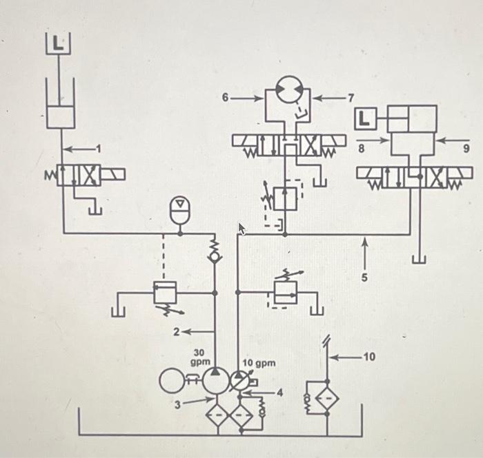 Solved Given: The pump directly connected to the electric | Chegg.com