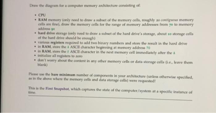 Solved Draw the diagram for a computer memory architecture | Chegg.com