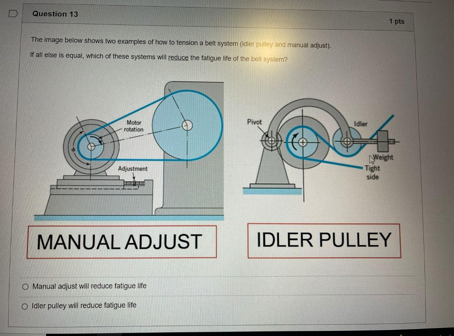 Solved Question 13 1 pts The image below shows two examples