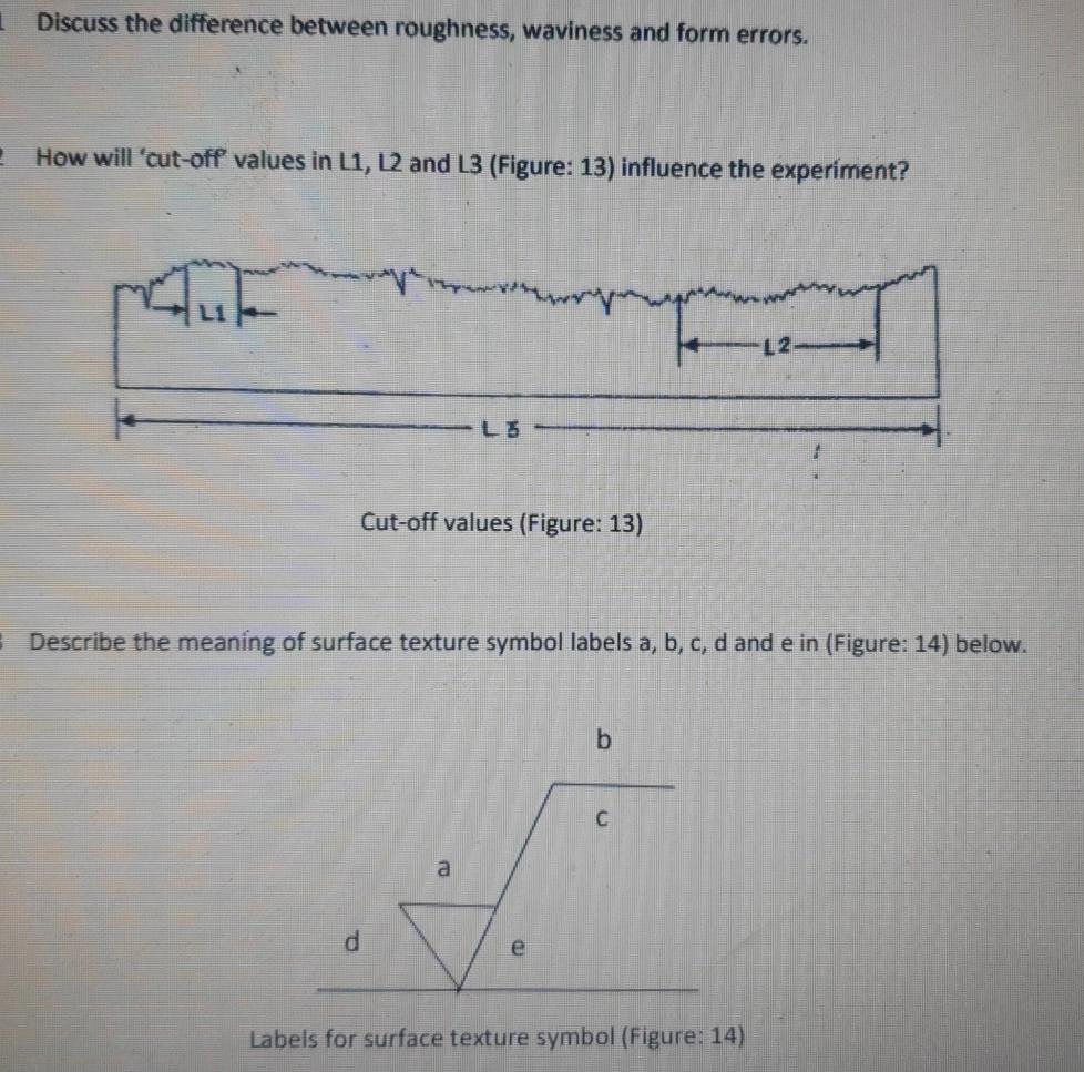 Solved 1 Discuss the difference between roughness, waviness