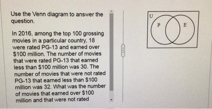 Solved Use the Venn diagram to answer the question. In 2016, | Chegg.com
