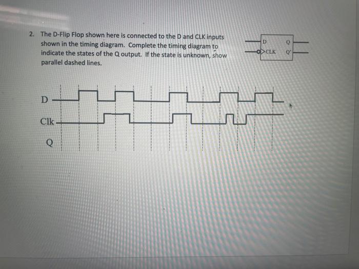 Solved 2. The D-Flip Flop shown here is connected to the D | Chegg.com