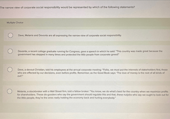 Solved The Narrow View Of Corporate Social Responsibility