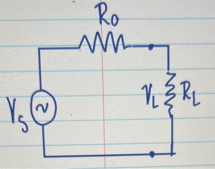 Solved At what RL (Resistance load) is PL (power load)