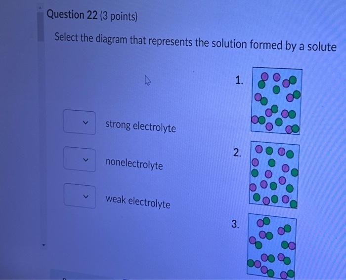 Solved Question 22 (3 points) Select the diagram that