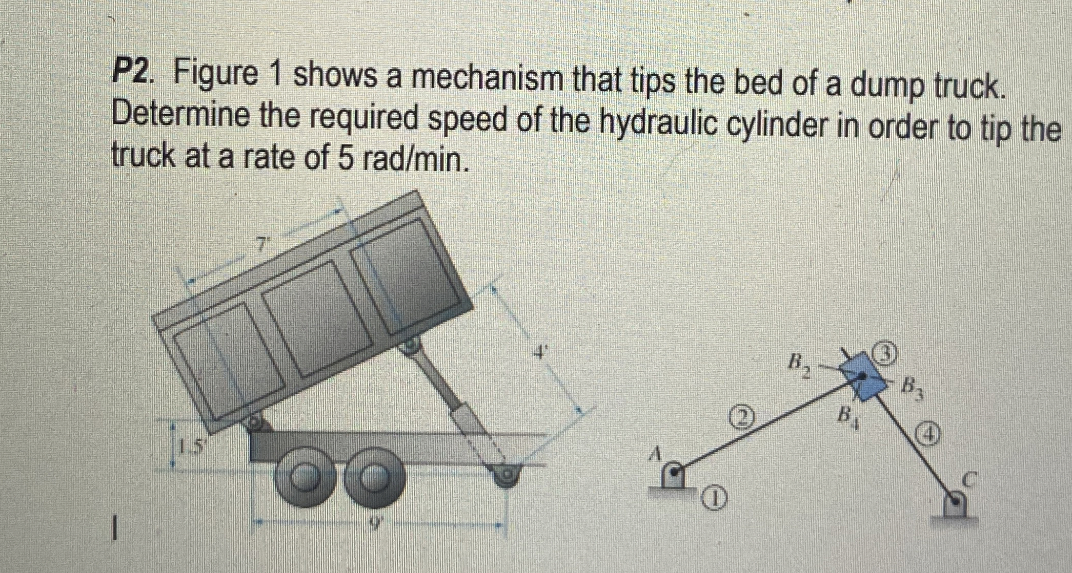 Solved P2. ﻿Figure 1 ﻿shows a mechanism that tips the bed of