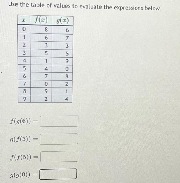 [Solved]: If lna=2,lnb=3, and lnc=5, evaluate the following