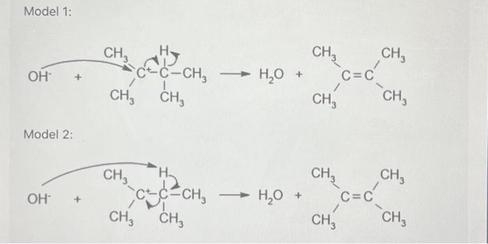 Solved Model 1: Model 2: | Chegg.com