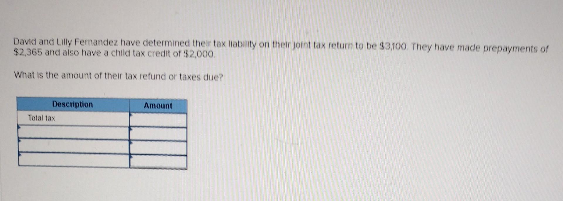 Solved David and Lilly Fernandez have determined their tax