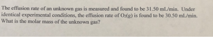 Solved The Effusion Rate Of An Unknown Gas Is Measured An...