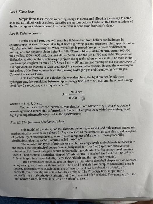 The planetary model of the atom has electrons | Chegg.com
