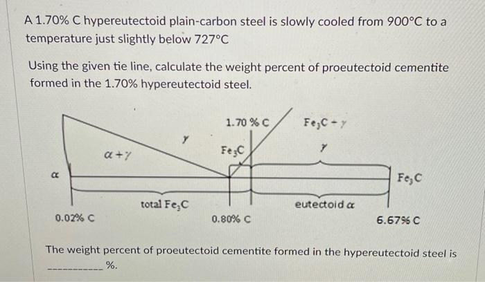 Solved A 1.70\% C hypereutectoid plain-carbon steel is | Chegg.com