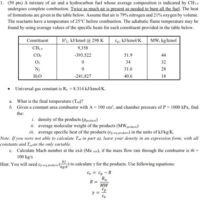 Solved ( 50pts)A mixture of air and a hydrocarbon fuel whose