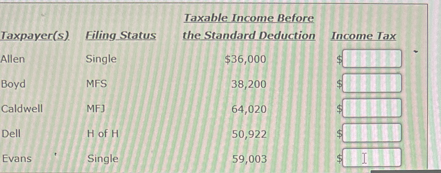 \table[[Taxpayer(s).,Filing Status,\table[[Taxable