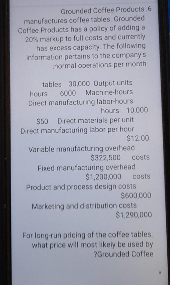 Solved Grounded Coffee Products.6 manufactures coffee