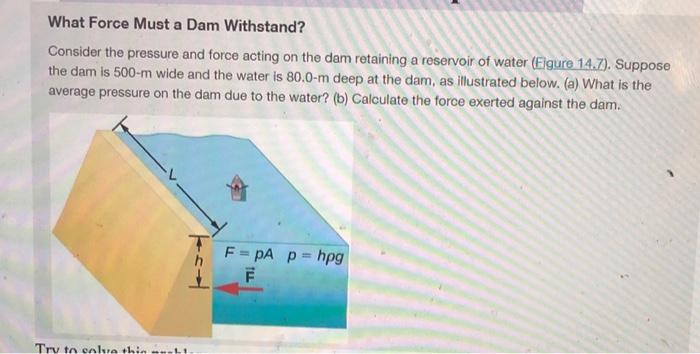 Solved What Force Must a Dam Withstand? Consider the