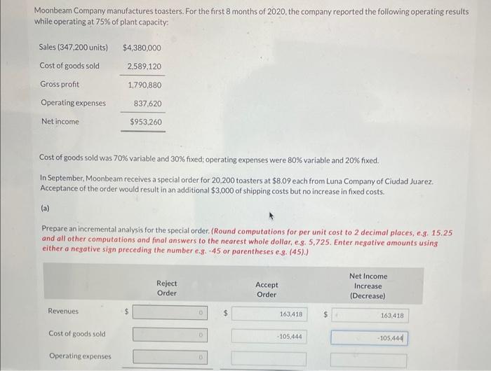 Solved Moonbeam Company manufactures toasters. For the first