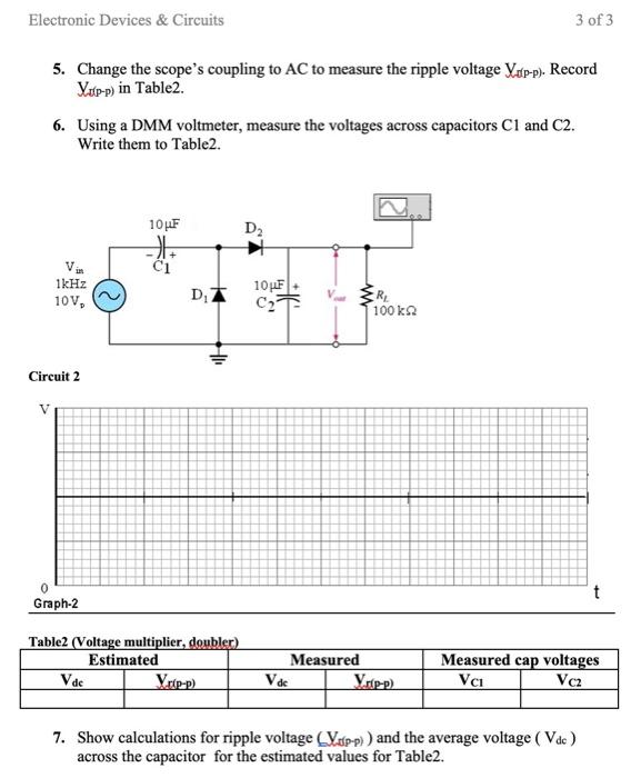 Solved kindly answer each and every question in this lab. | Chegg.com