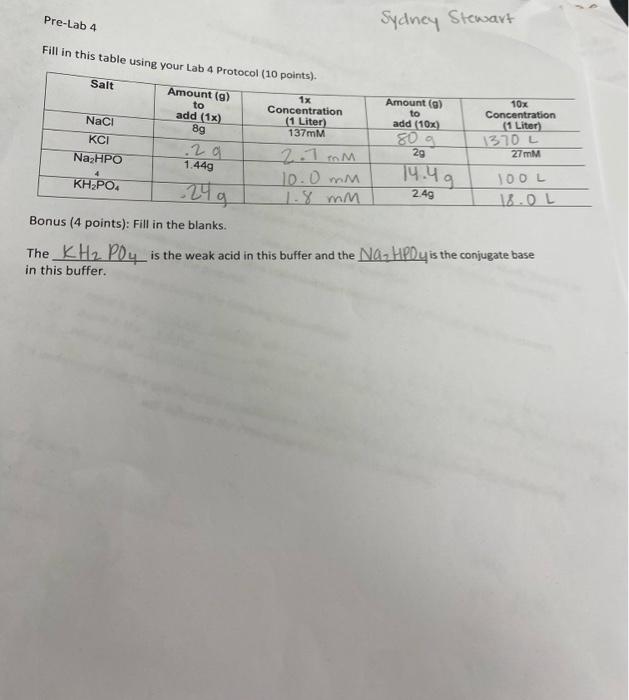 Solved 1. Using the equation below, plug and chug with the