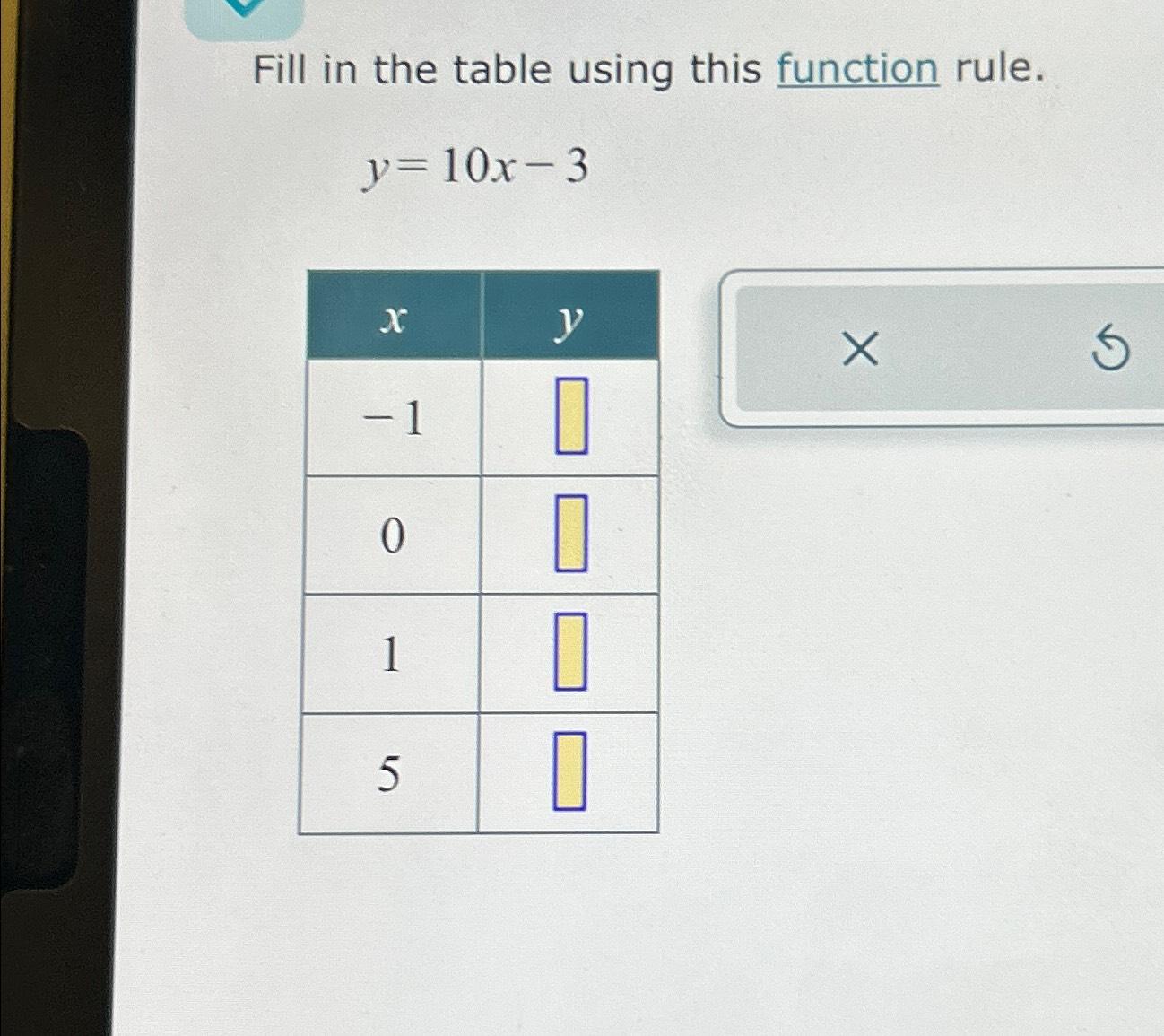 Solved Fill in the table using this function | Chegg.com