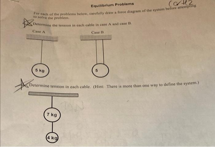 Solved Equilibrium Problems For each of the problems below, | Chegg.com
