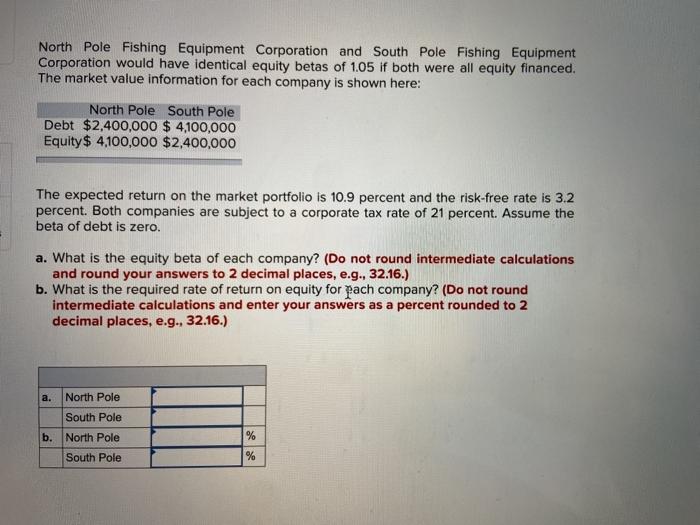 Solved North Pole Fishing Equipment Corporation and South