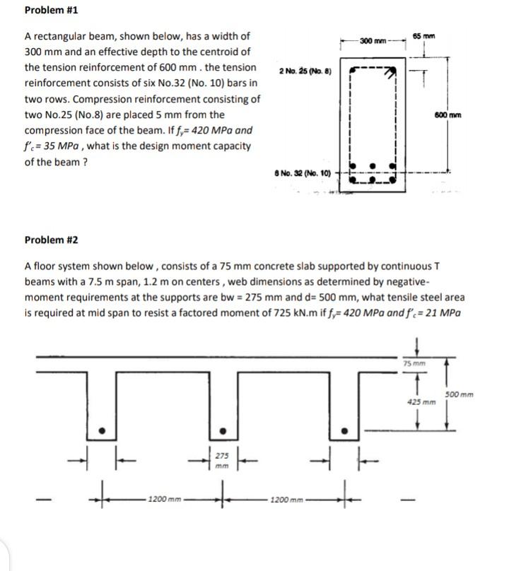Solved Problem 1 65 mm 300 mm 2 No. 25 (No. 8) T A