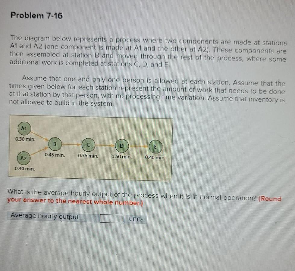 Solved Problem 716 The diagram below represents a process