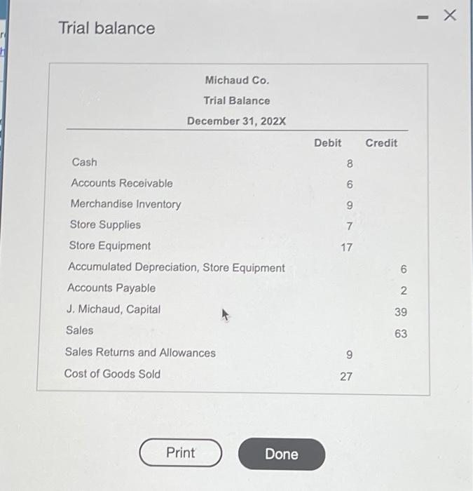 Solved Prepare a worksheet for Michaud Co. from the
