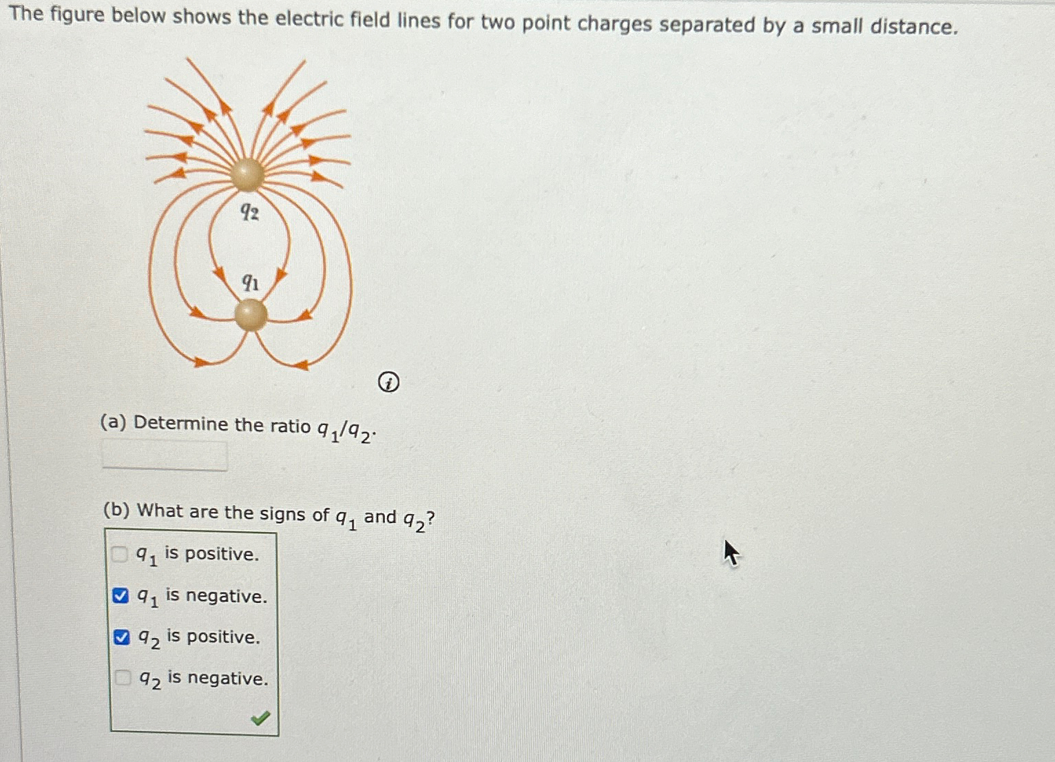 Solved The figure below shows the electric field lines for | Chegg.com
