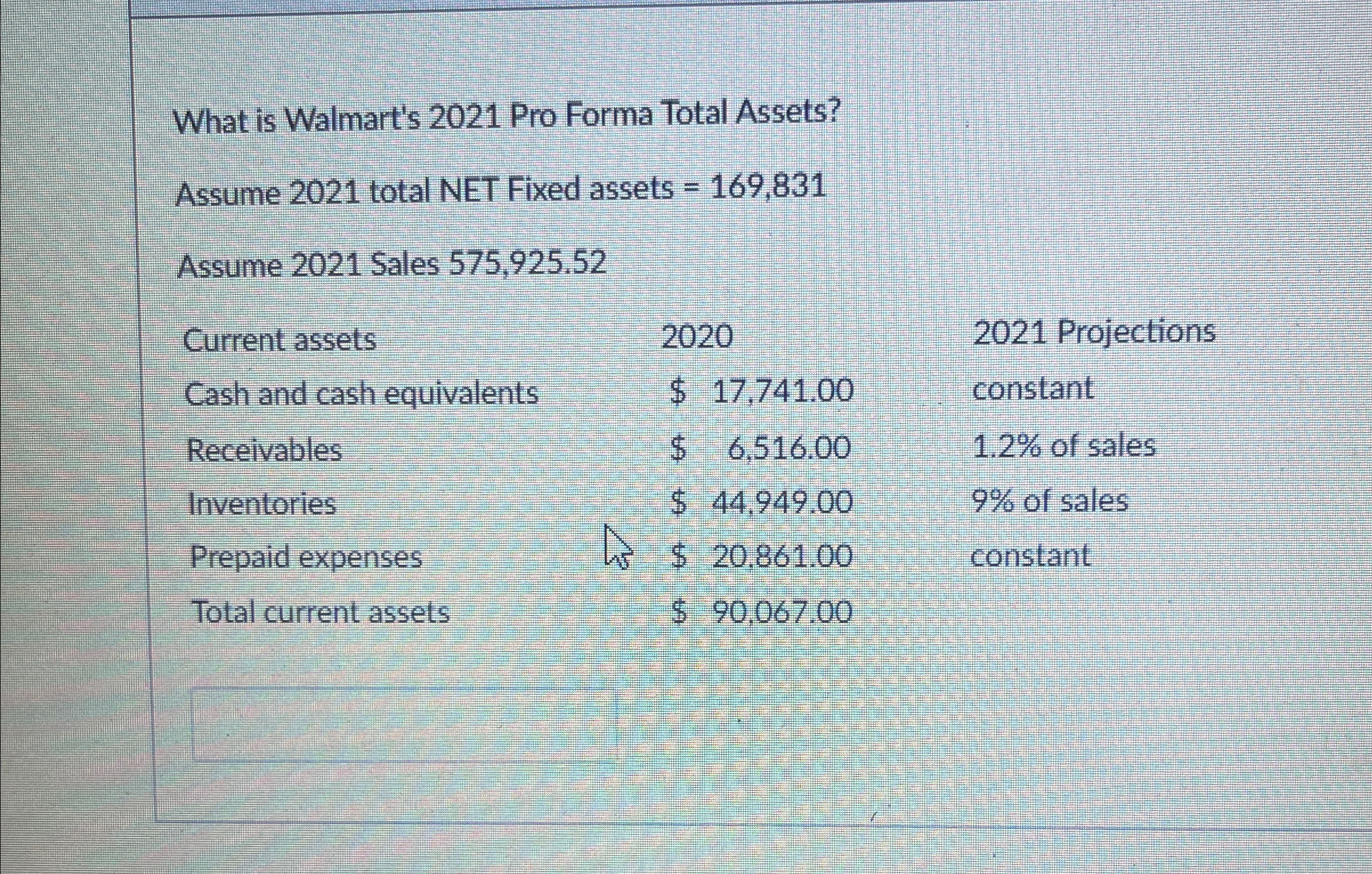 What is Walmart's 2021 ﻿Pro Forma Total Assets?Assume