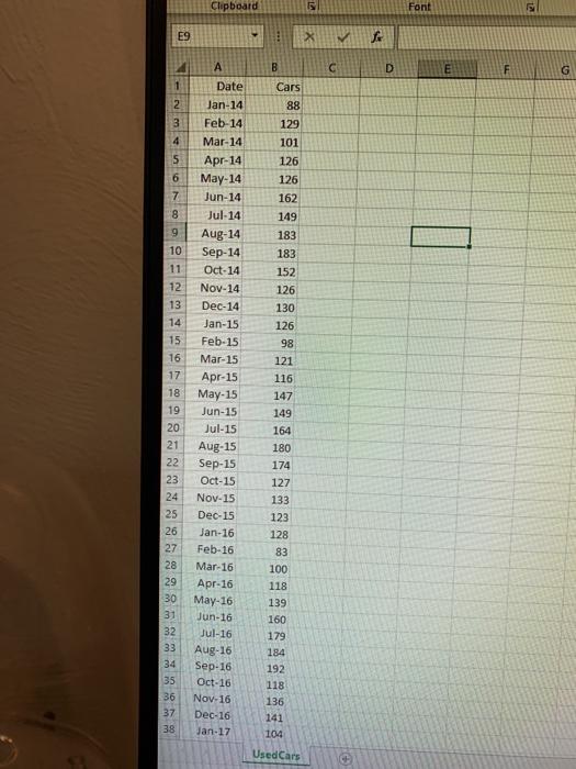 Solved Used car dealerships generally have sales quotas that