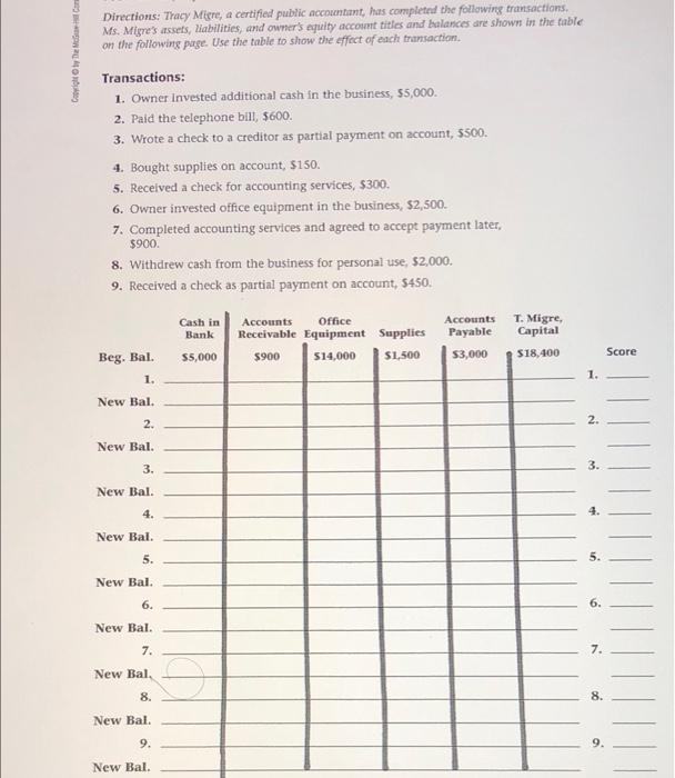Solved Chow De Mon Directions Tracy Migre, a certified