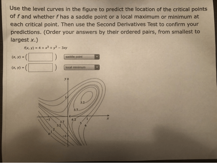 Solved Use The Level Curves In The Figure To Predict The