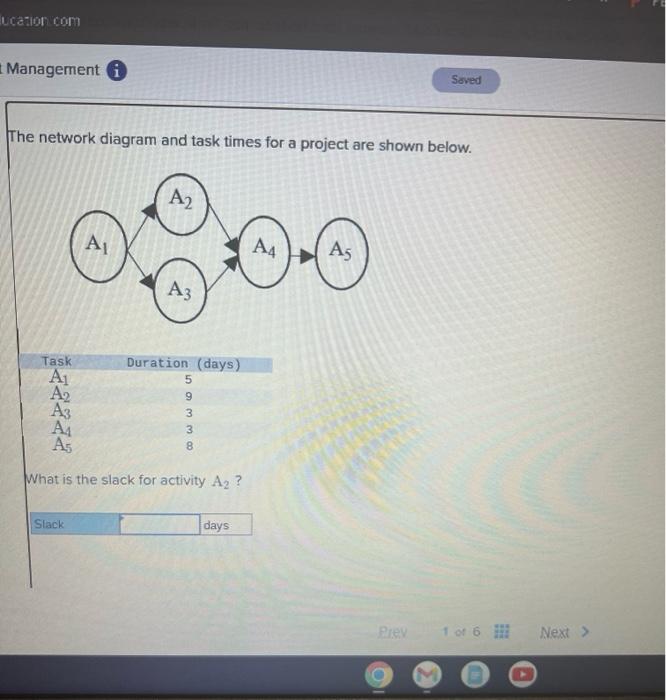 Solved The network diagram and task times for a project are | Chegg.com