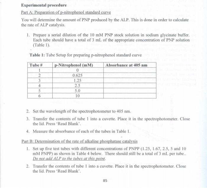 Experimental Procedure Part A Preparation Of Pni...