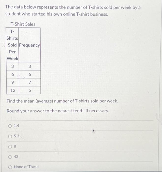 Solved The data below represents the number of Tshirts sold