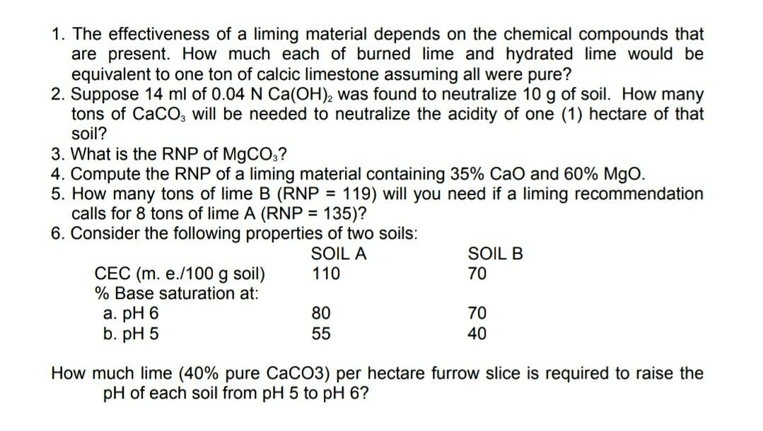 Solved 1. The effectiveness of a liming material depends on