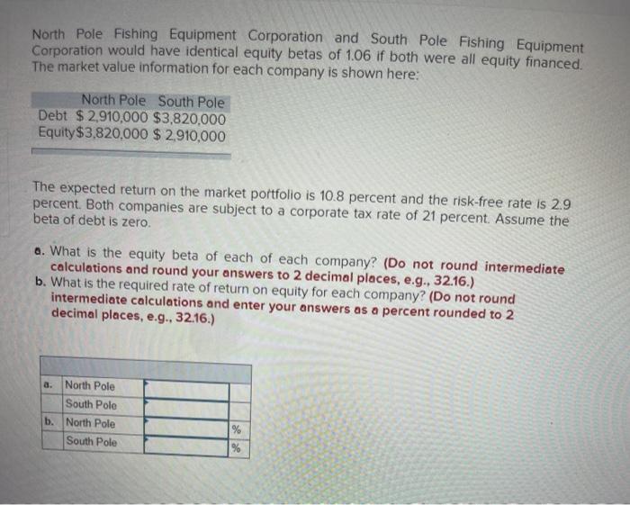 Solved North Pole Fishing Equipment Corporation and South